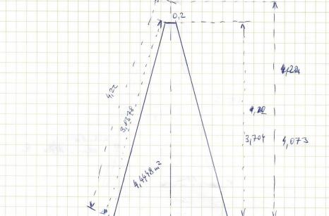 Stan partizán - náčrt